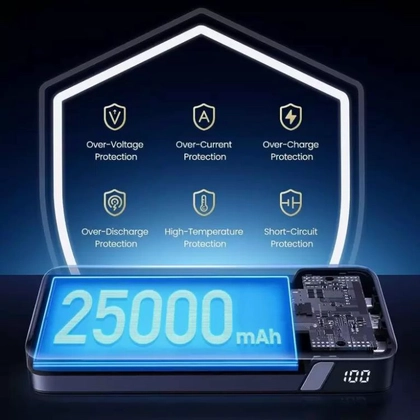 Pin dự phòng URGREEN 90597A sạc nhanh hai chiều 4