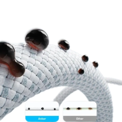 Cáp Anker Zolo USB-C to USB-C 240W dài 1m A8060 3