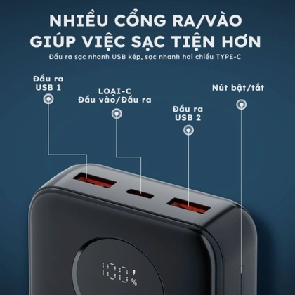 Pin dự phòng StarGO Star X2 Lite 20000mAh 22.5W 6