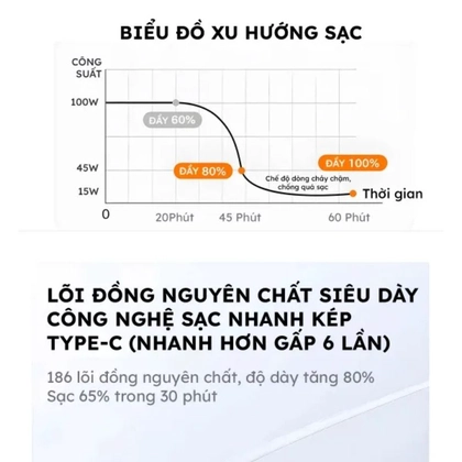 Cáp Stargo Ultralink C1 từ tính Type-C to Type-C 100W 1.2M 10