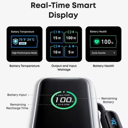 Pin dự phòng Anker 25.000mAh 165W tích hợp cáp rút gọn A1695 6