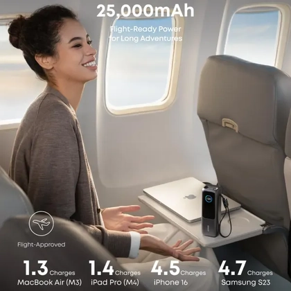 Pin dự phòng Anker 25.000mAh 165W tích hợp cáp rút gọn A1695 4