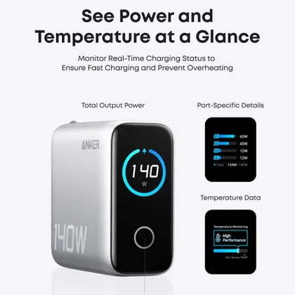 Sạc Anker Zolo 3C1A 140W kèm cáp USB-C B2697 4