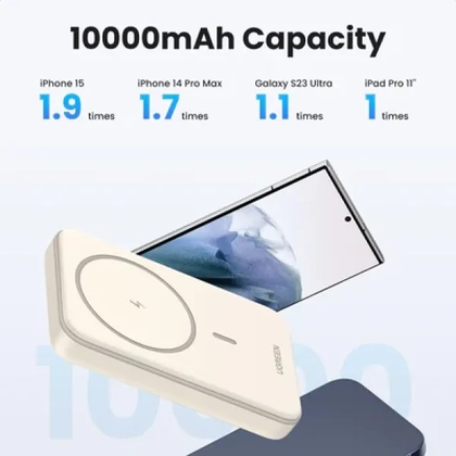 Pin dự phòng Ugreen không dây Magnetic PB561 10.000mAh 20W 4