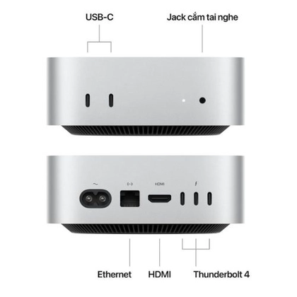 Mac Mini M4 10CPU 10GPU 16GB 256GB 2024 Ethernet 10 Gigabit - Cũ đẹp 3