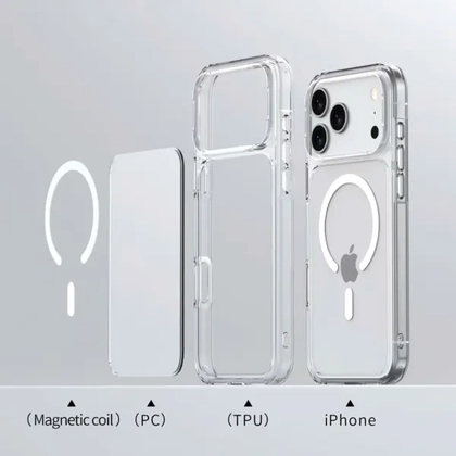 Ốp lưng iPhone 17 Pro Likgus With Magsafe Clear 7