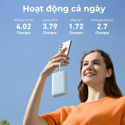 Pin sạc dự phòng Anker Zolo 20000mAh 45W 1A1C tích hợp 2 cáp Type-C A1681 2