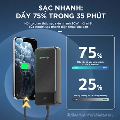 wp-content/uploads/images/products/264318/pin-du-phong-stargo-gem-power-20000mah-22-5w-tich-hop-cap-2c-1l-17734164941923.png