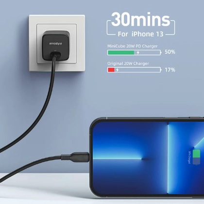 Sạc Innostyle siêu nhỏ Ultra Minicube 20w 4