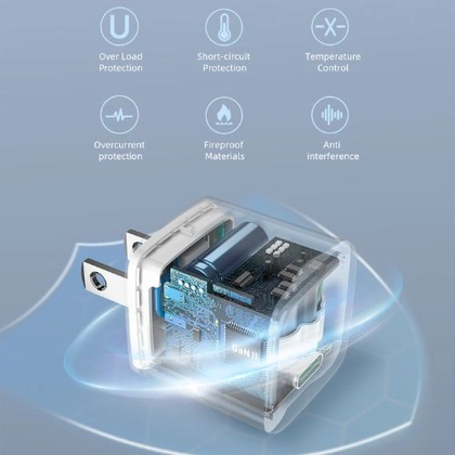 Sạc Innostyle siêu nhỏ Ultra Minicube 20w 5