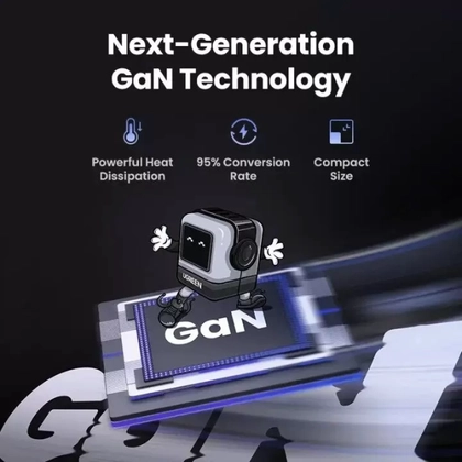 Sạc Ugreen Robot CD361 3 cổng 2 USB-C và USB-A Gan 65w 3