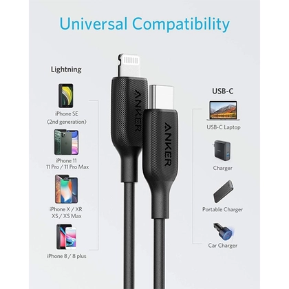Cáp sạc Type-C to Lightning Anker PowerLine III (A8832) 4
