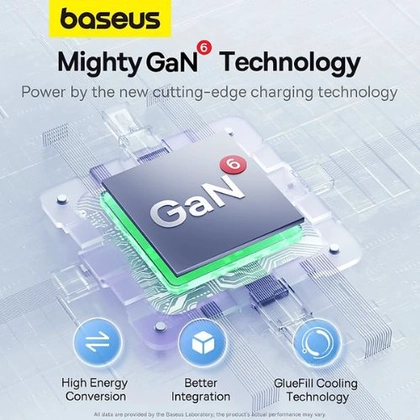 Củ sạc nhanh Baseus GaN6 Pro 2C + 2U 65W EU kèm cáp C-C 100W 1m 4