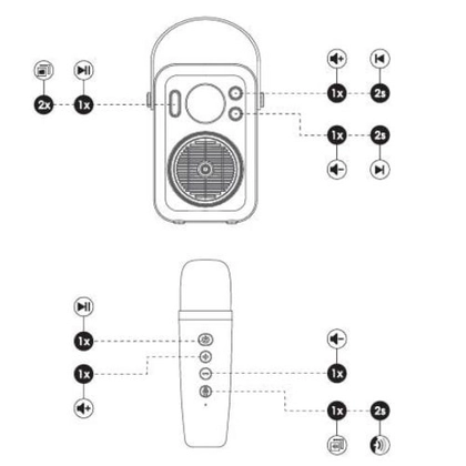 Loa Bluetooth Soundpeats Hi Singing 2