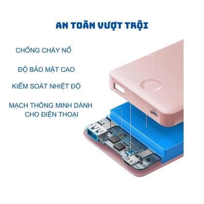 Pin sạc dự phòng Anker 325 Powercore II 1C1A 15W 20000mAh A1286 3