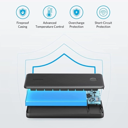 Pin sạc dự phòng Anker Powercore III PD 20.000mAh A1287 4