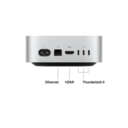 Mac Mini M4 10CPU 10GPU 24GB 512GB 2024 - Cũ đẹp 3