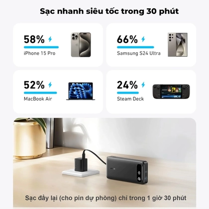wp-content/uploads/images/products/271511/pin-sac-du-phong-anker-20000mah-87w-a1383-tich-hop-cap-type-c-17835656755690.png