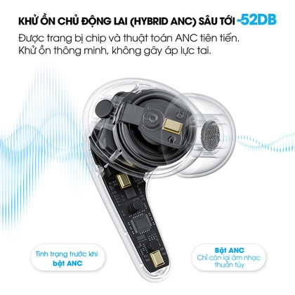 wp-content/uploads/images/products/272293/tai-nghe-bluetooth-soundpeats-c30-17857279307088.png