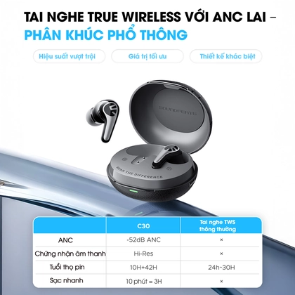 wp-content/uploads/images/products/272293/tai-nghe-bluetooth-soundpeats-c30-17857279308144.png