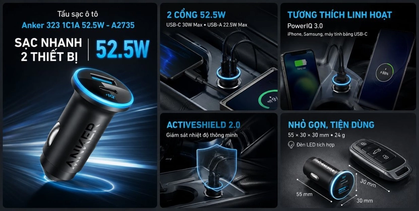 wp-content/uploads/images/products/273400/sac-o-to-anker-52-5w-323-1c1a-a2735-17888618662230.png