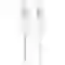 Cáp sạc JINYA TechLink Type-C To Lightning 1.8m 1