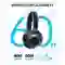 Tai nghe Bluetooth chụp tai Anker Soundcore Space One Pro (A3062) 5