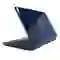 Thay màn hình laptop SONY VPCEG giá rẻ 3