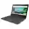 Thay màn hình laptop Lenovo Ideapad G480 3