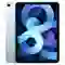 Thay kính cảm ứng iPad 3 chính hãng Aries 4