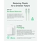 Cáp Anker 543 USB-C to USB-C Nylon BIO-BRAIDED dài 0.9M A80E5 3