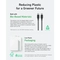 Cáp Anker 543 USB-C to USB-C Nylon BIO-BRAIDED dài 0.9M A80E5 3