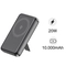 Pin dự phòng Innostyle Powermag Switch 2-in-1 IA20 10.000Mah 1