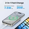 Pin dự phòng Ugreen không dây Magnetic PB561 10.000mAh 20W 6